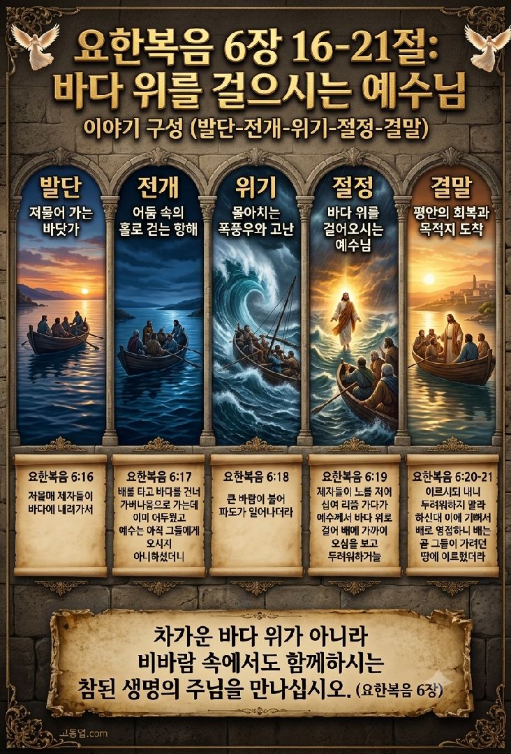 카톡선교 